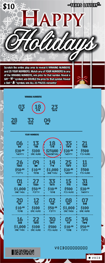 Image of Front of Happy Holidays Ticket