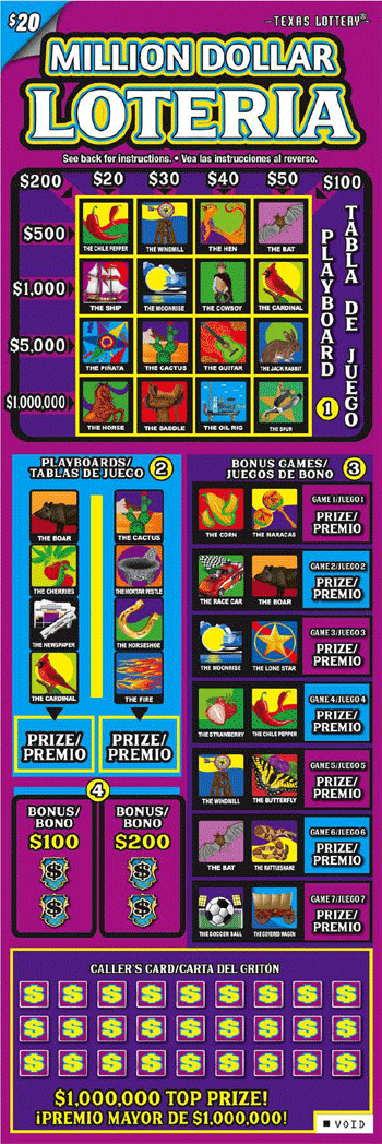 Image of Front of Million Dollar Loteria Ticket