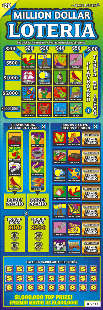 Image of Front of Million Dollar Loteria Ticket
