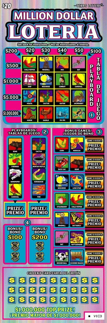 TX Lottery - Million Dollar Loteria (#2653) - scratch off odds